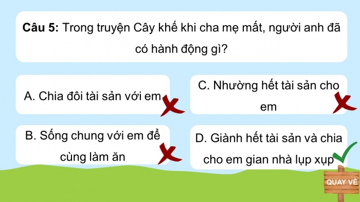 Trò chơi khởi động Ngữ văn 6 kết nối Bài 7: Cây khế
