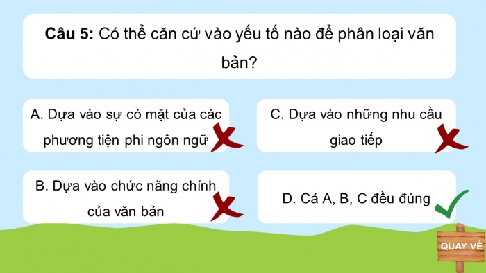 Trò chơi khởi động Ngữ văn 6 kết nối Bài 9: Văn bản và đoạn văn