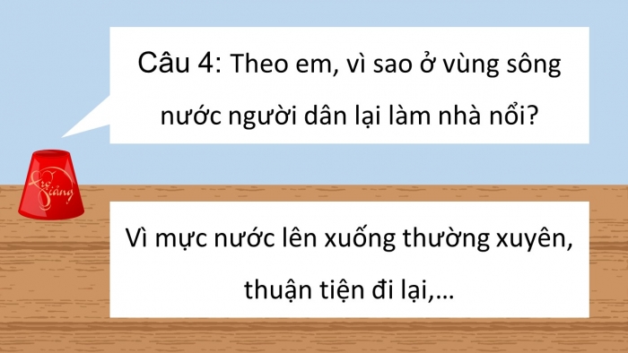 Trò chơi khởi động Công nghệ 6 chân trời sáng tạo