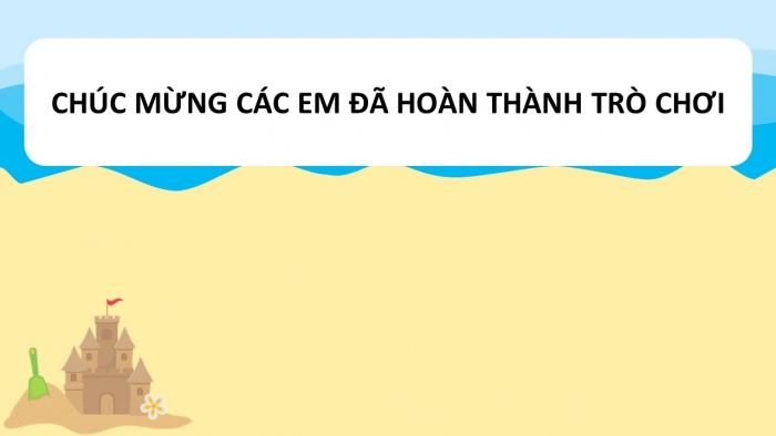 Trò chơi khởi động Lịch sử Địa lí 4 kết nối Bài 16: Dân cư và hoạt động sản xuất ở vùng Duyên hải miền Trung