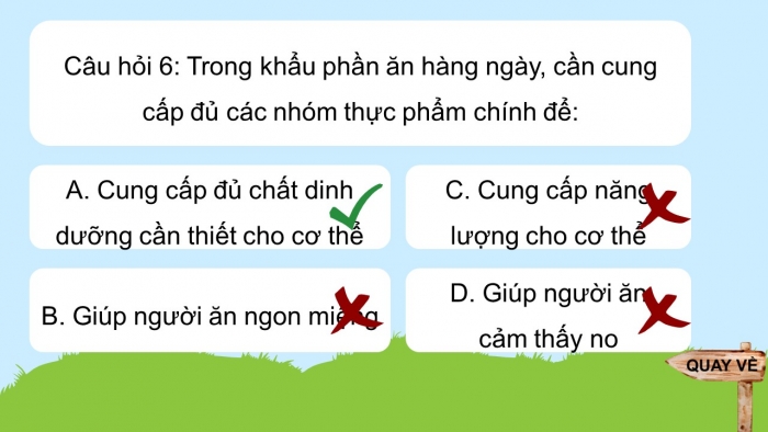 Trò chơi khởi động Công nghệ 6 kết nối Ôn tập Chương II