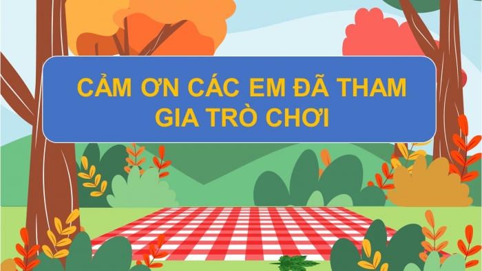 Trò chơi khởi động Lịch sử Địa lí 4 kết nối Bài 24: Thiên nhiên vùng Nam Bộ