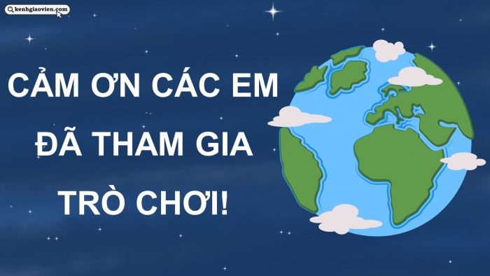 Trò chơi khởi động Địa lí 6 kết nối Bài 7: Chuyển động tự quay quanh trục của Trái Đất và hệ quả