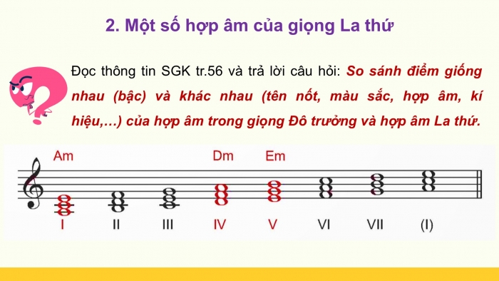 Giáo án điện tử Âm nhạc 9 kết nối Tiết 30: Lí thuyết âm nhạc Một số hợp âm của giọng Đô trưởng và giọng La thứ, Đọc nhạc Bài đọc nhạc số 4
