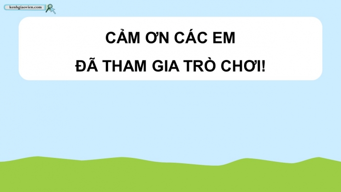 Trò chơi khởi động Địa lí 6 kết nối Bài 24: Rừng nhiệt đới