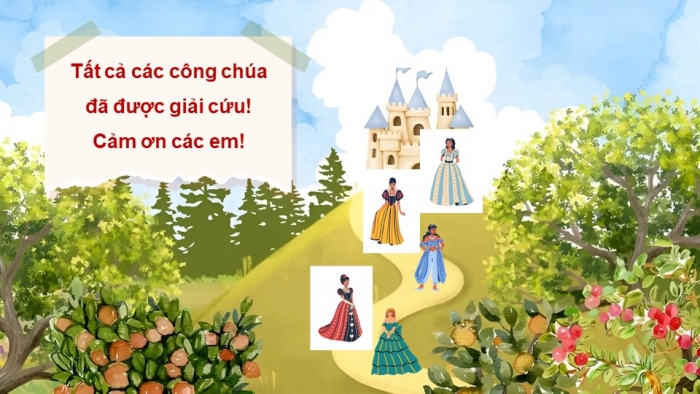 Trò chơi khởi động Công nghệ 6 chân trời sáng tạo