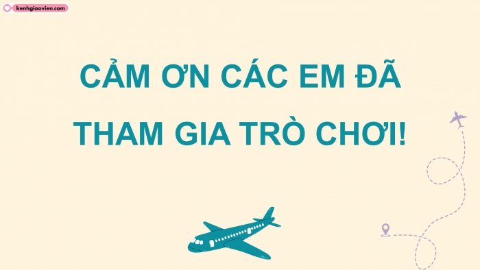 Trò chơi khởi động Địa lí 6 kết nối Bài 1: Hệ thống kinh, vĩ tuyến. Toạ độ địa lí