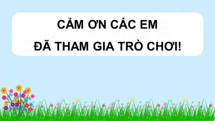 Trò chơi khởi động Địa lí 6 kết nối Bài 5: Lược đồ trí nhớ