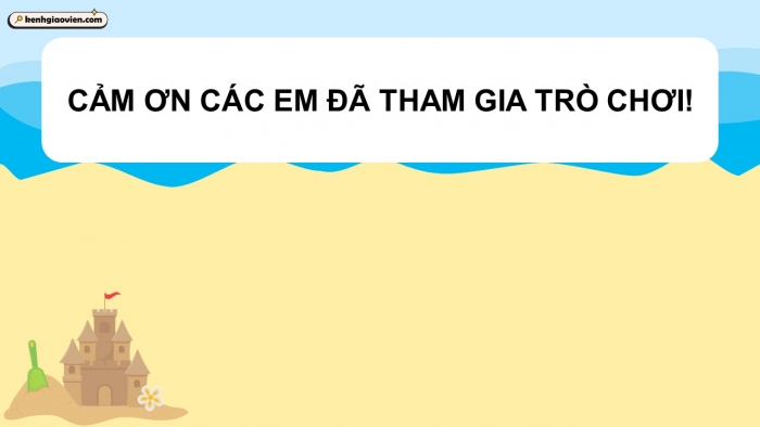 Trò chơi khởi động Địa lí 6 kết nối Bài 9: Xác định phương hướng ngoài thực tế