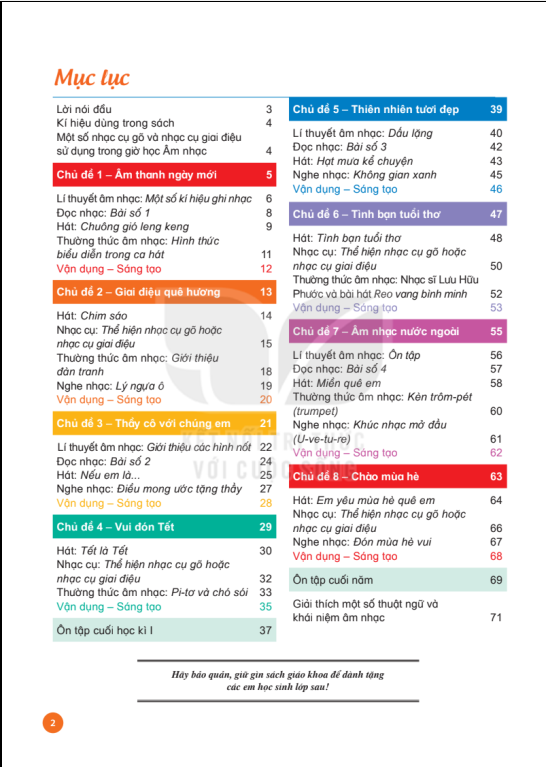 Tải PDF shs Âm nhạc 4 Kết nối tri thức