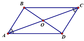 Trắc nghiệm chương III  bài 3: Hình bình hành