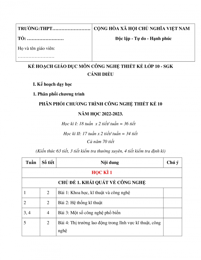 PPCT Công nghệ thiết kế 10 cánh diều 