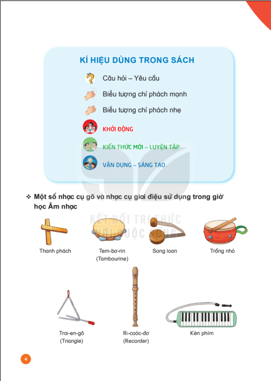 Tải PDF shs Âm nhạc 4 Kết nối tri thức