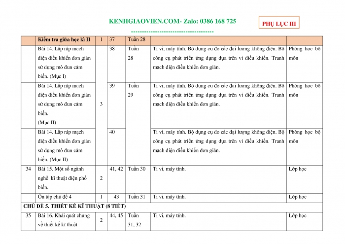 Tải phụ lục 3 Công nghệ 8 cánh diều file word