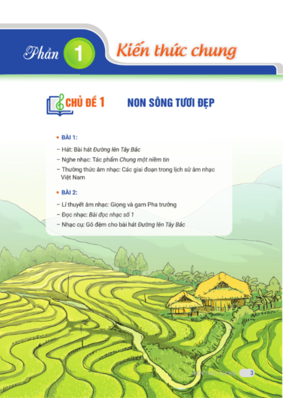 Tải PDF shs Âm nhạc 11 Cánh diều