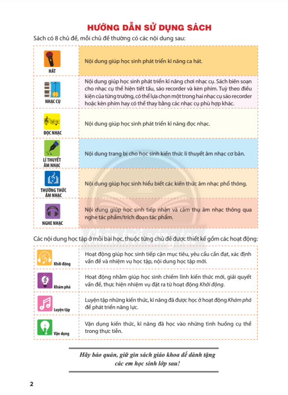 Tải PDF shs Âm nhạc 8 Chân trời sáng tạo