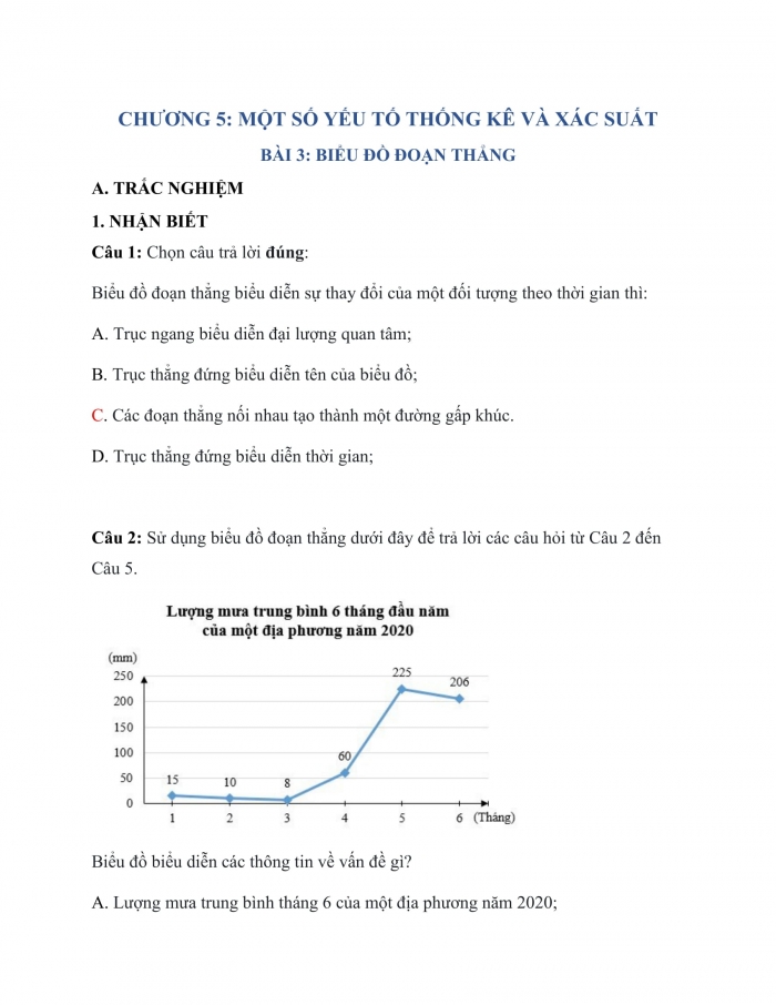 Trắc nghiệm toán 7 cánh diều Chương 5 Bài 3: Biểu Đồ Đoạn Thẳng