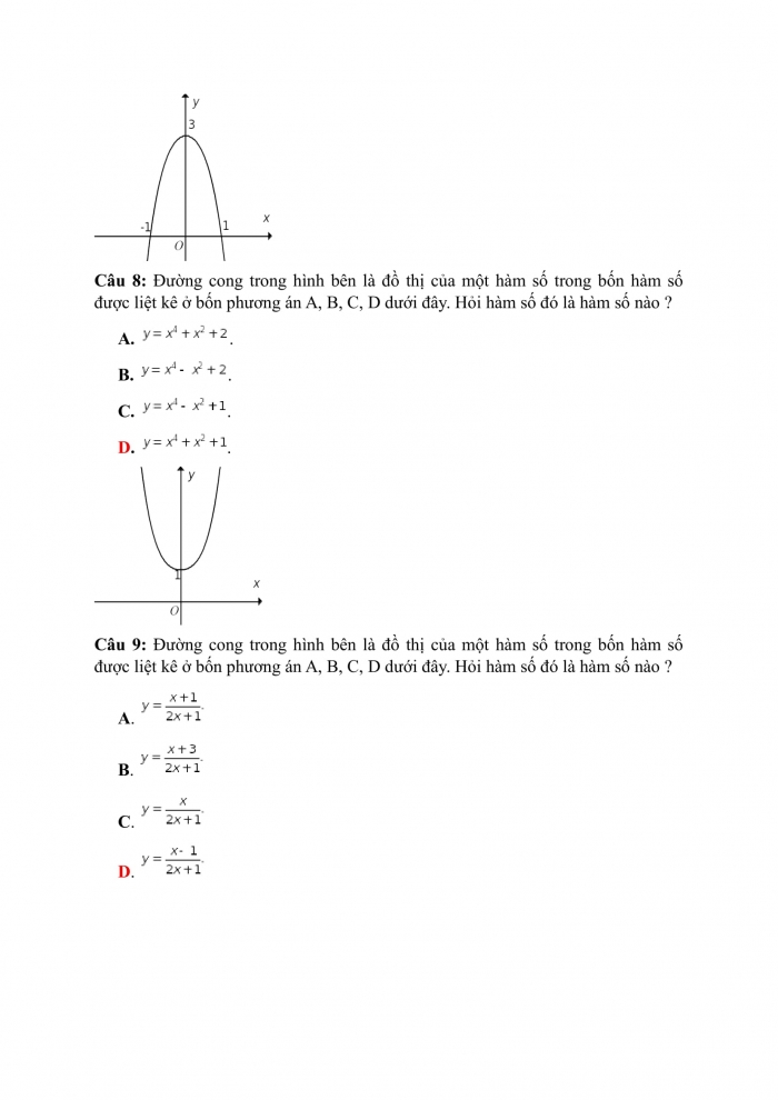 Trắc nghiệm Toán 12 Chương 1 Bài 5: Khảo sát sự biến thiên và vẽ đồ thị của hàm số