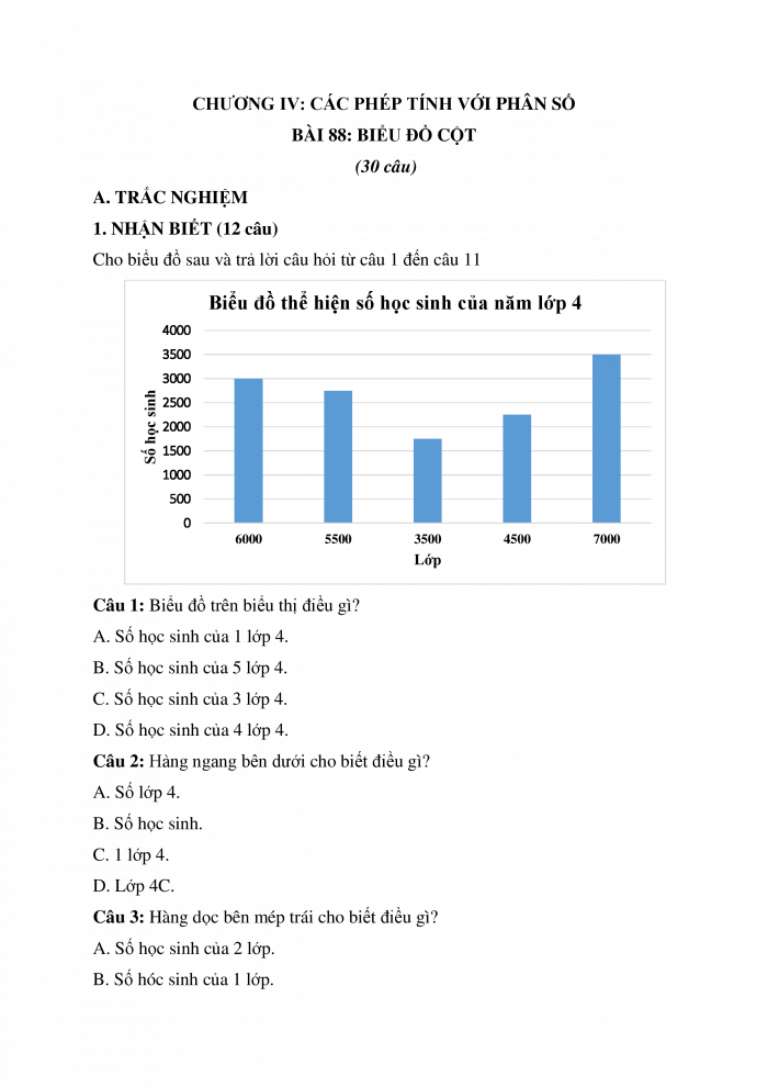 Phiếu trắc nghiệm Toán 4 cánh diều Bài 88: Biểu đồ cột