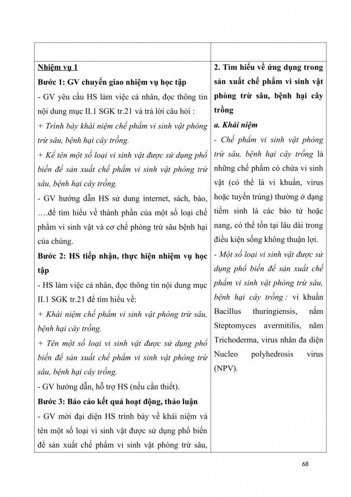 Giáo án chuyên đề công nghệ 10 trồng trọt kết nối bài 4: Một số ứng dụng công nghệ sinh học trong bảo vệ thực vật