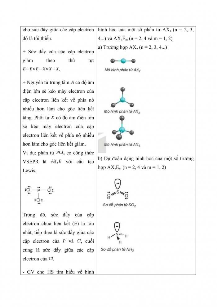 Giáo án chuyên đề hoá học 10 kết nối bài 1: Liên kết hoá học