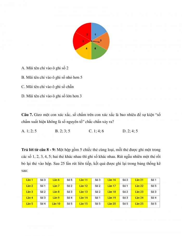 Phiếu trắc nghiệm Toán 8 cánh diều: Bài tập cuối chương VI