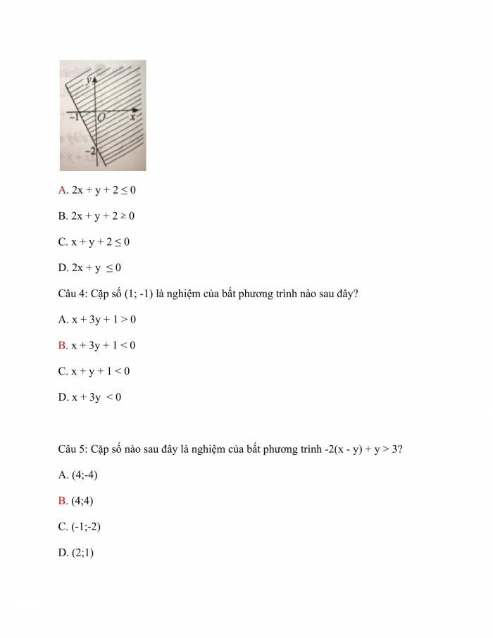 Trắc nghiệm toán 10 cánh diều Chương 2 Bài 1: Bất phương trình bậc nhất hai ẩn