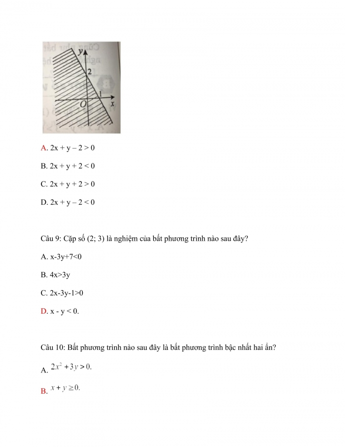 Trắc nghiệm toán 10 cánh diều Chương 2 Bài 1: Bất phương trình bậc nhất hai ẩn
