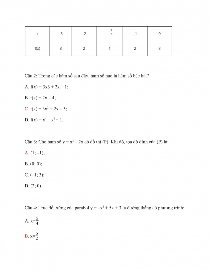 Trắc nghiệm toán 10 chân trời sáng tạo Chương 3 Bài 2: Hàm số bậc hai