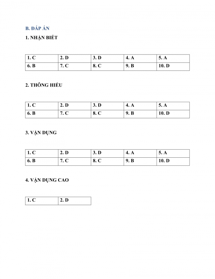 Trắc nghiệm Toán 9 Chương 3 Bài 6: Giải bài toán bằng cách lập phương trình (tiếp)