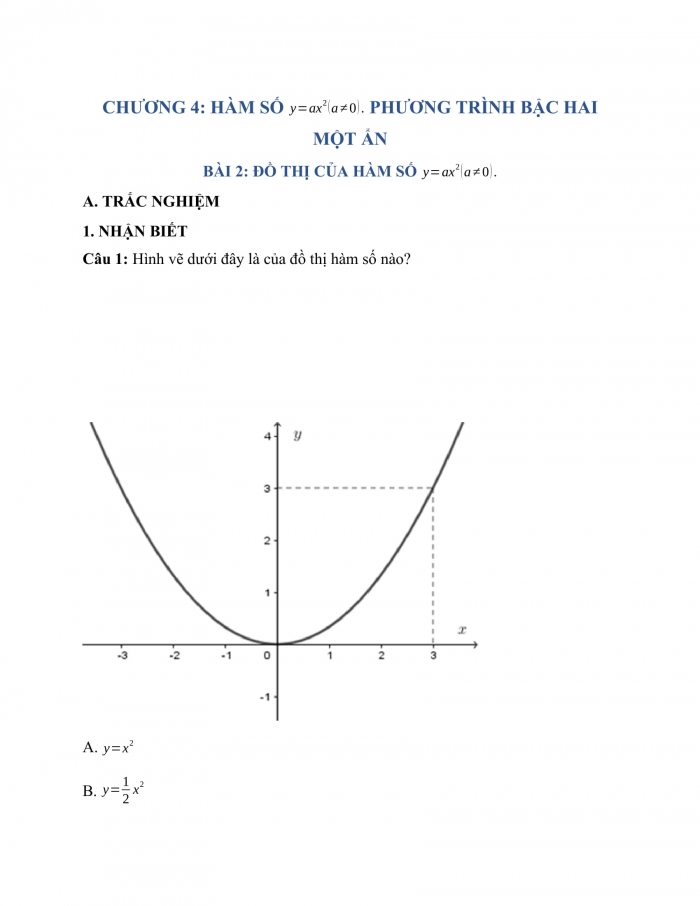 Trắc nghiệm Toán 9 Chương 4 Bài 2: Đồ thị của hàm số y=〖ax〗^2 (a≠0).