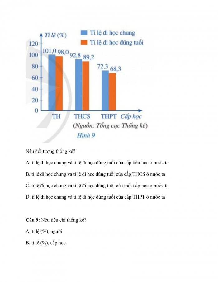 Phiếu trắc nghiệm Toán 8 chân trời Chương 4 Bài 3: Phân tích dữ liệu