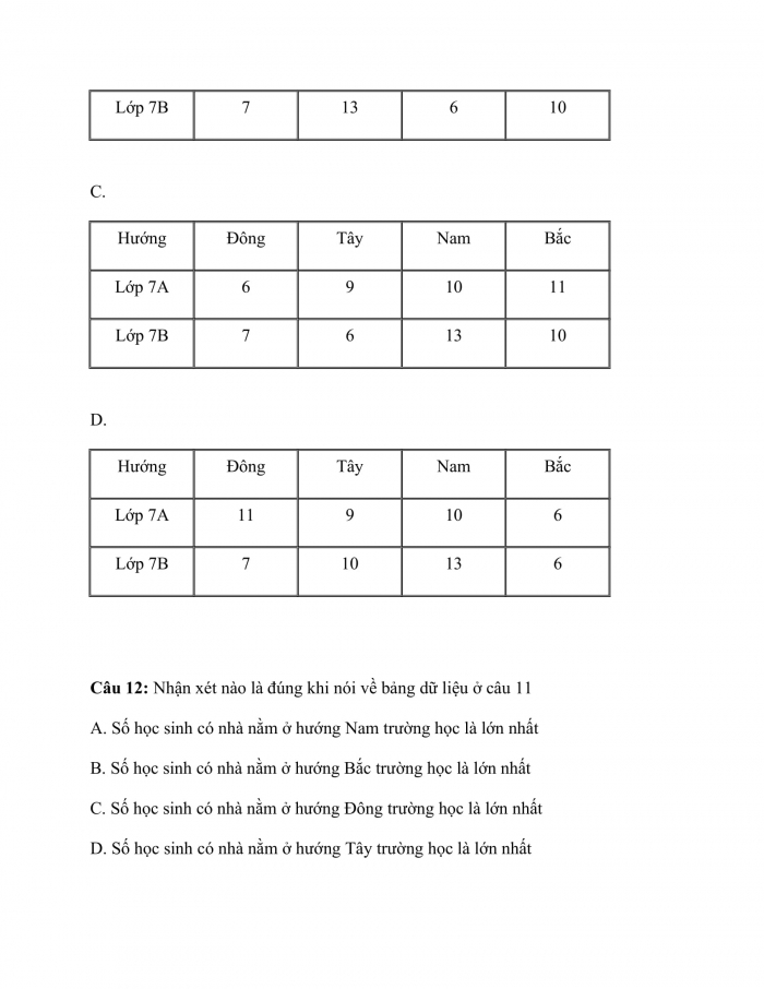 Phiếu trắc nghiệm Toán 8 chân trời Chương 4 Bài 3: Phân tích dữ liệu