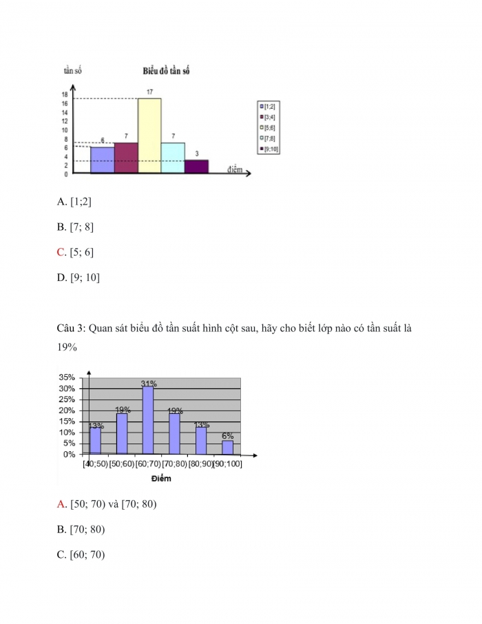 Trắc nghiệm toán 10 chân trời sáng tạo Chương 6 Bài 2:Mô tả, biểu diễn dữ liệu trên các bảng và biểu đồ