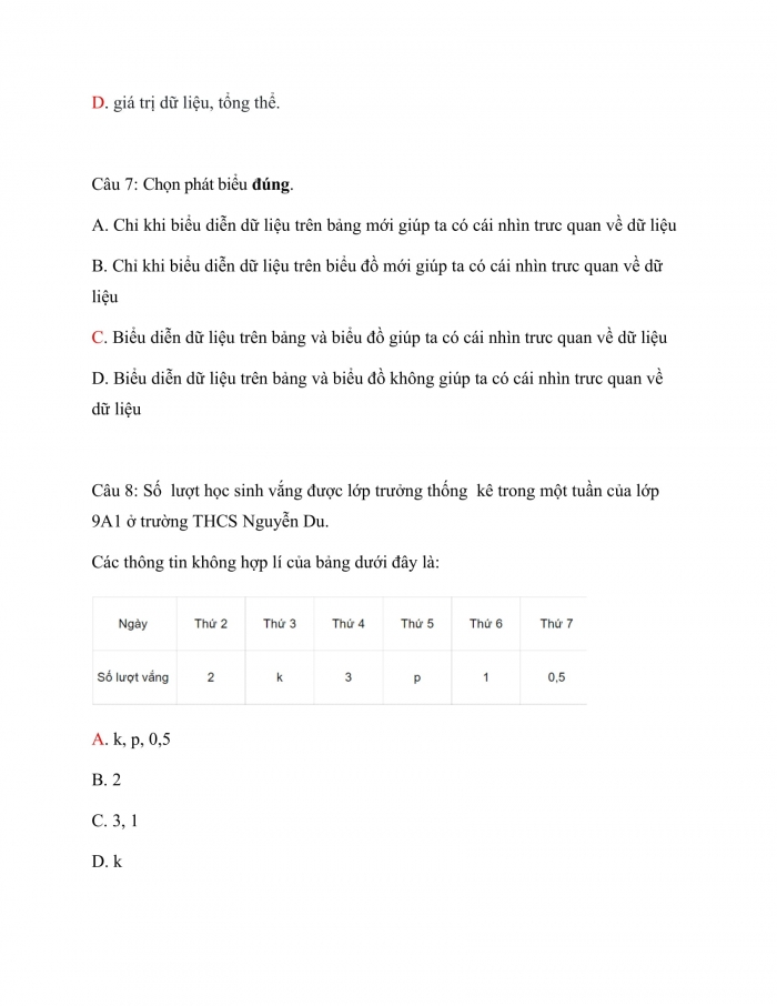 Trắc nghiệm toán 10 chân trời sáng tạo Chương 6 Bài 2:Mô tả, biểu diễn dữ liệu trên các bảng và biểu đồ