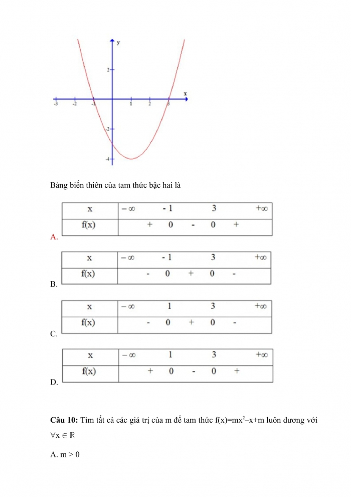 Trắc nghiệm toán 10 chân trời sáng tạo Chương 7 Bài 1: dấu của tam thức bậc hai