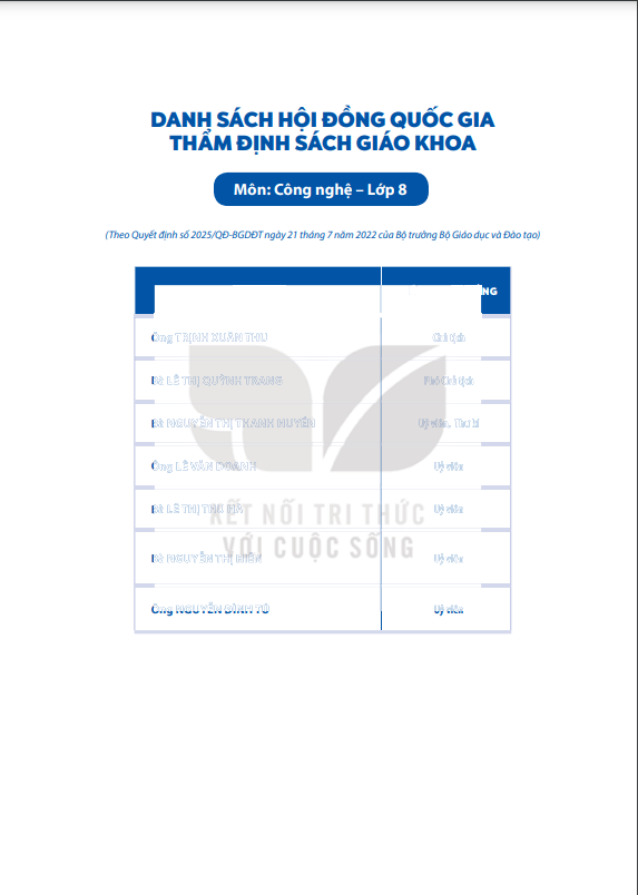 Tải PDF shs Công nghệ 8 Kết nối tri thức