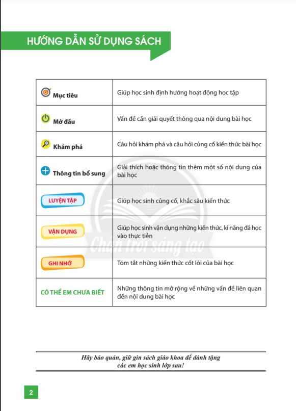 Tải PDF shs Công nghệ 8 Chân trời sáng tạo