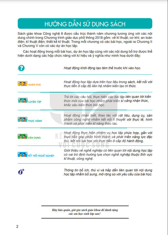 Tải PDF shs Công nghệ 8 Kết nối tri thức