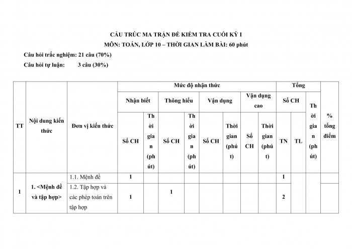 Đề thi kì 1 toán 10 kết nối tri thức (Đề số 1)