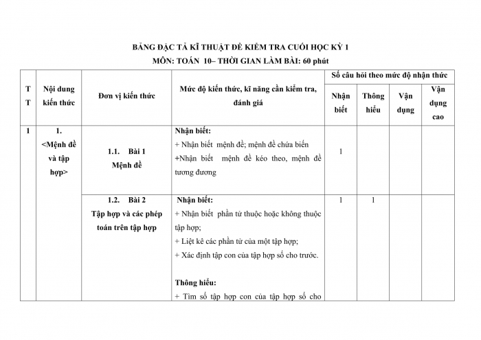 Đề thi kì 1 toán 10 kết nối tri thức (Đề số 1)