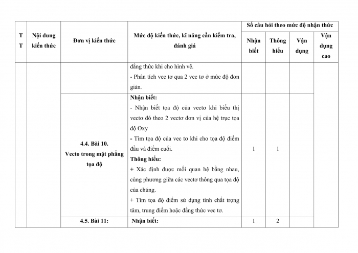 Đề thi kì 1 toán 10 kết nối tri thức (Đề số 1)