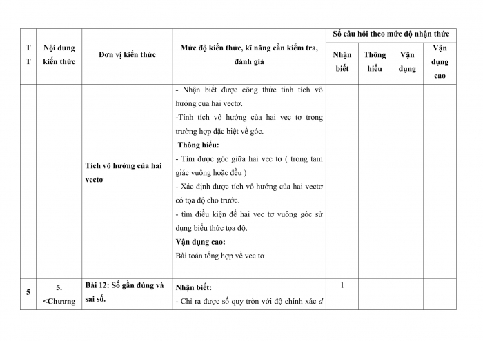 Đề thi kì 1 toán 10 kết nối tri thức (Đề số 1)