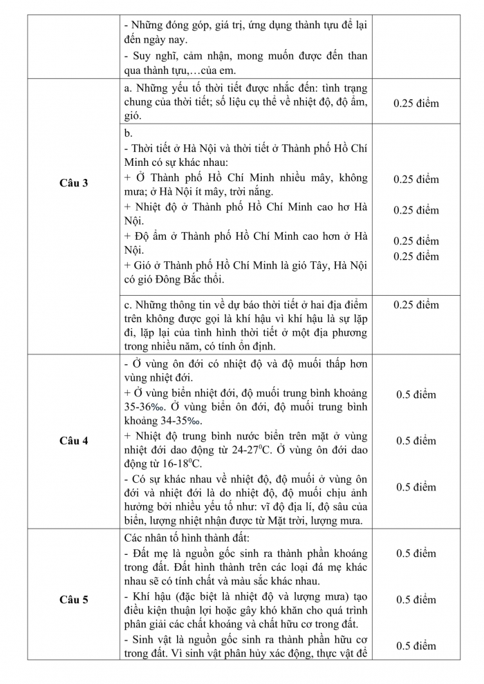 Đề kiểm tra kì 1 lịch sử và địa lí 6 kết nối tri thức