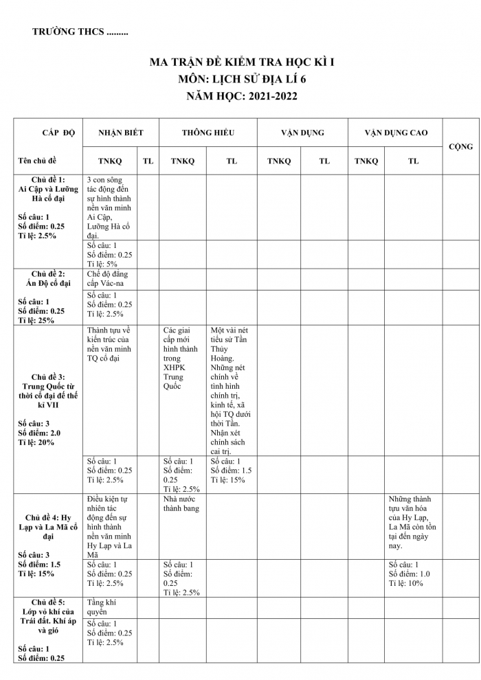 Đề kiểm tra kì 1 lịch sử và địa lí 6 kết nối tri thức