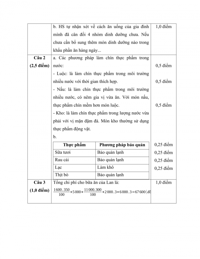 Đề kiểm tra kì 1 công nghệ 6 chân trời sáng tạo