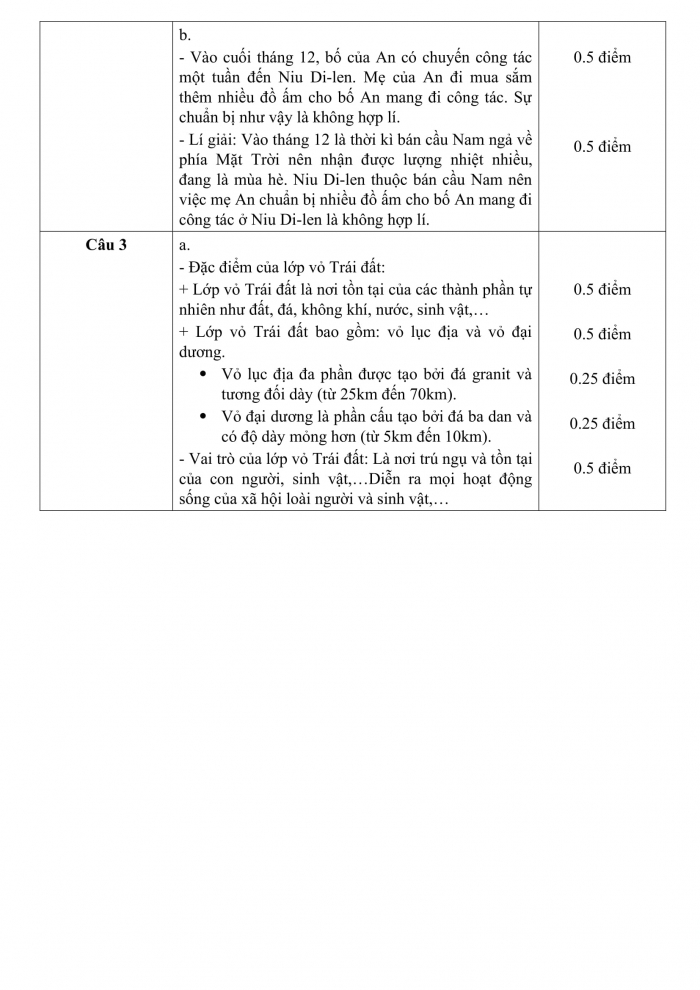 Đề kiểm tra kì 1 địa lí 6 chân trời sáng tạo
