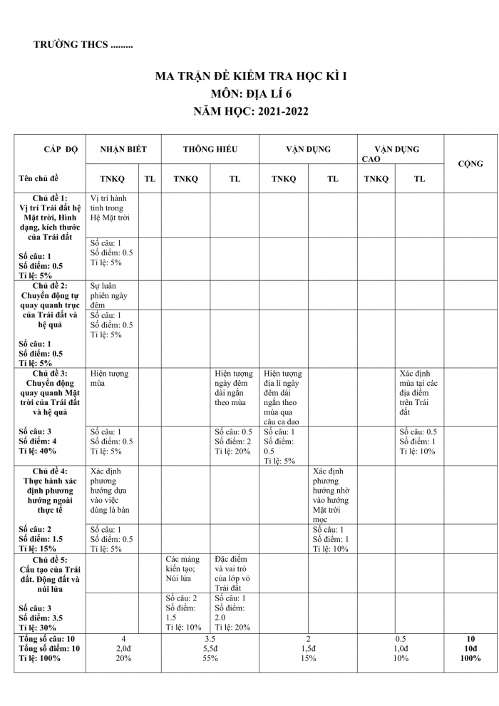 Đề kiểm tra kì 1 địa lí 6 chân trời sáng tạo