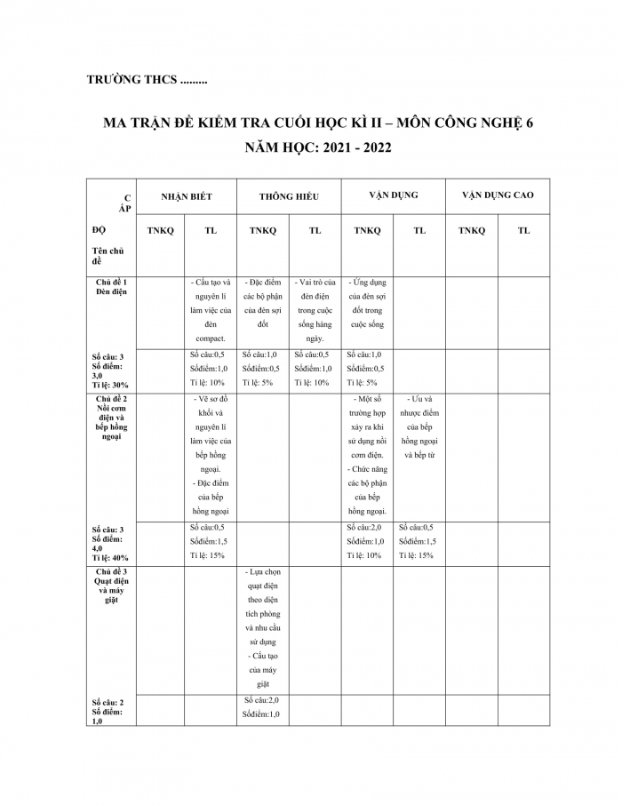 Đề kiểm tra cuối kì 2 công nghệ 6 cánh diều