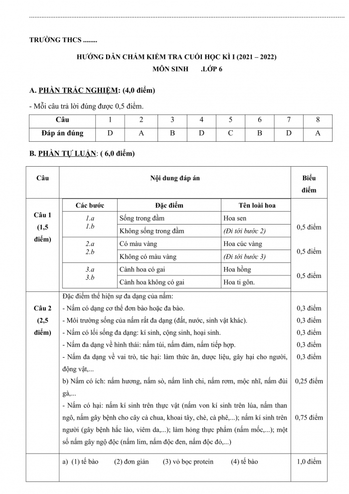 Đề kiểm tra kì 1 sinh học 6 kết nối tri thức